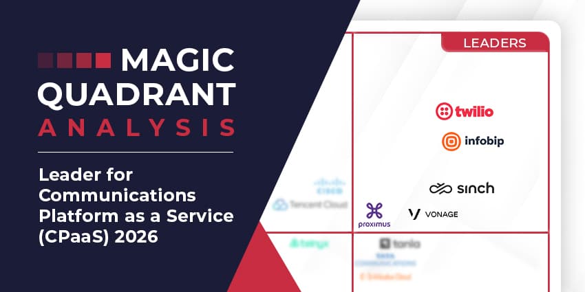 Gartner Magic Quadrant for Communications Platform as a Service CPaaS 2026 showing Leaders Challengers Visionaries and Niche Players