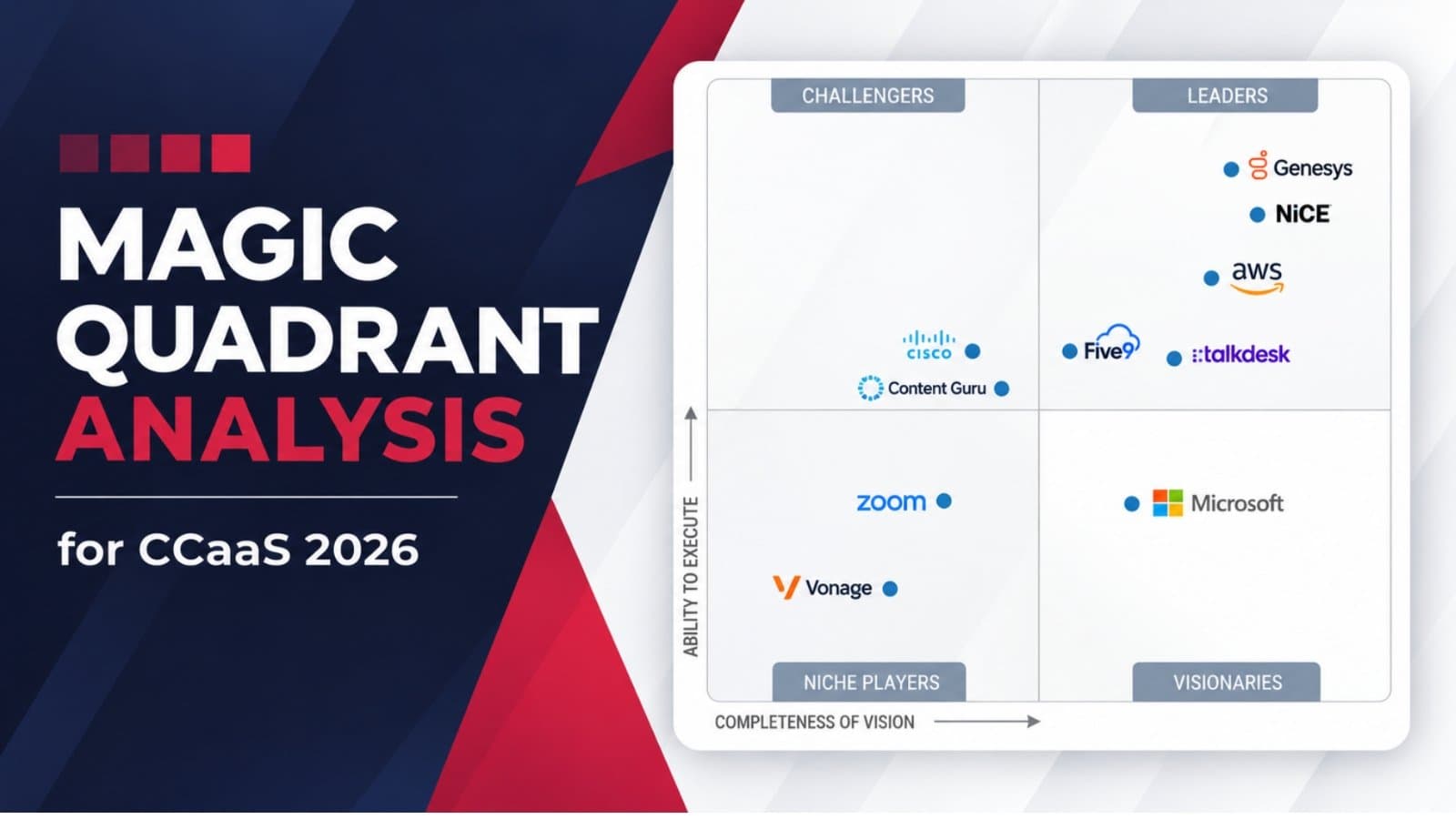 Gartner’s CCaaS MQ Still Sells Influence, Not Outcomes