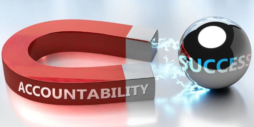 Ownership Mentality: Fostering Accountability in Customer Service Culture