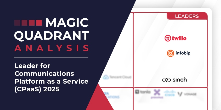 Gartner Magic Quadrant for Communications Platform as a Service (CPaaS) 2025: The Rundown