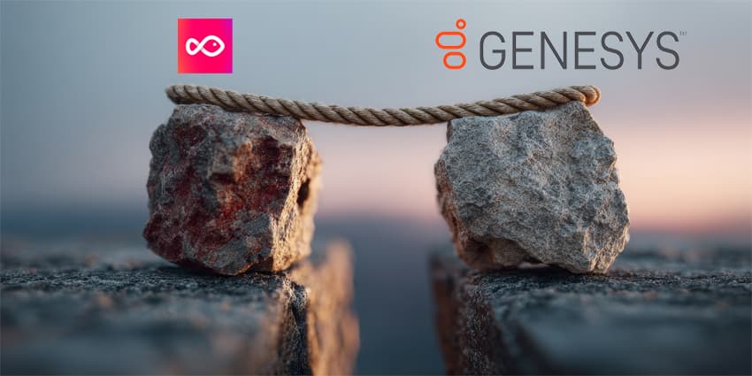 Genesys acquires Pinkfish agentic AI contact center automation