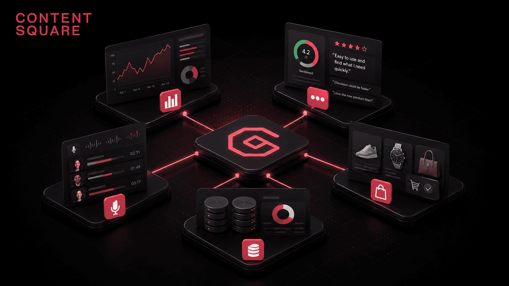 Contentsquare is Building a Single Layer for AI-Powered Customer Analytics
