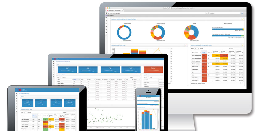 8×8 virtual contact centre ccaas