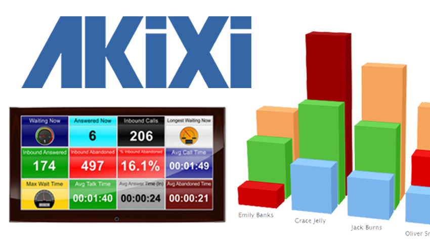 Akixi featured 1