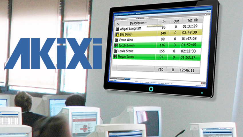 Akixi featured