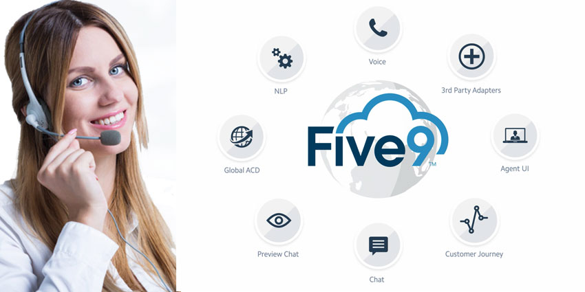 Five9 Review: Innovation and Productivity in the Cloud