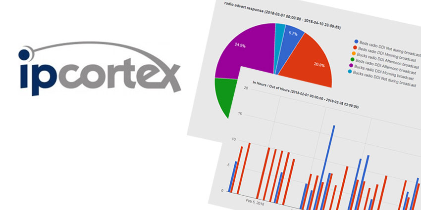 IPCortexRelease