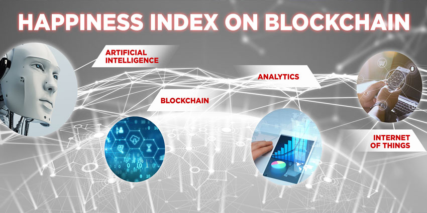 avaya blockchain happiness index