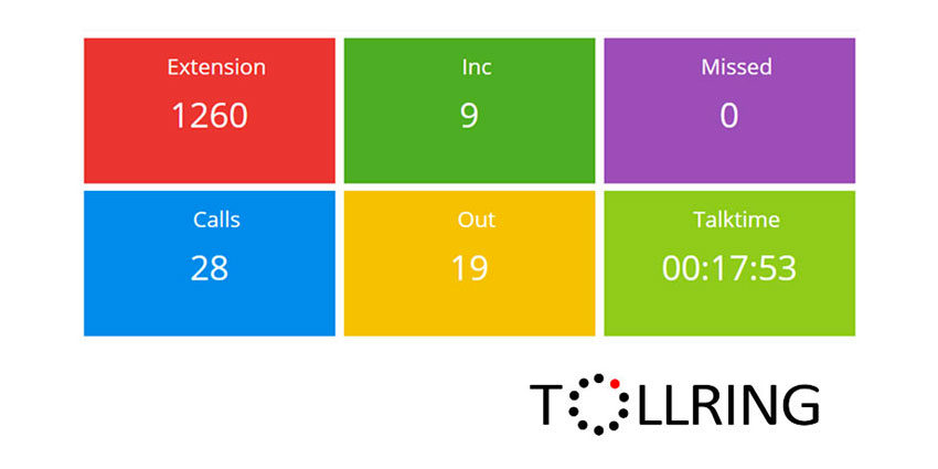 tollring wallboard