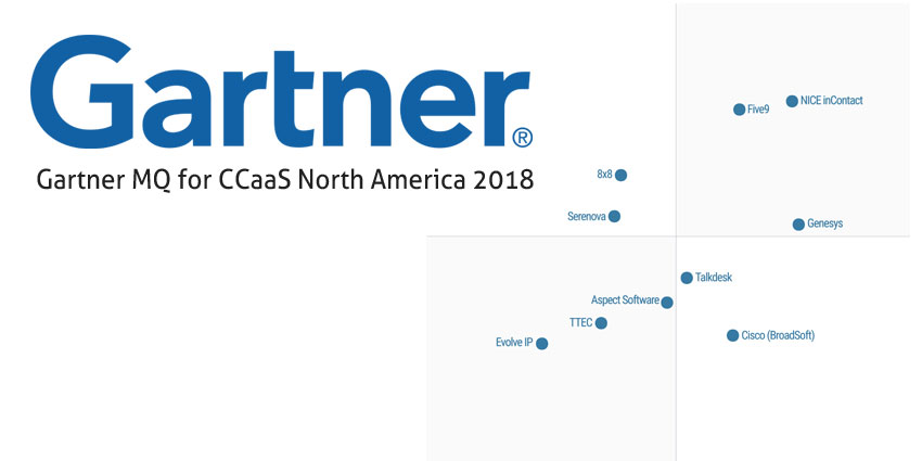 GartnerCCaaSNA2018MQ