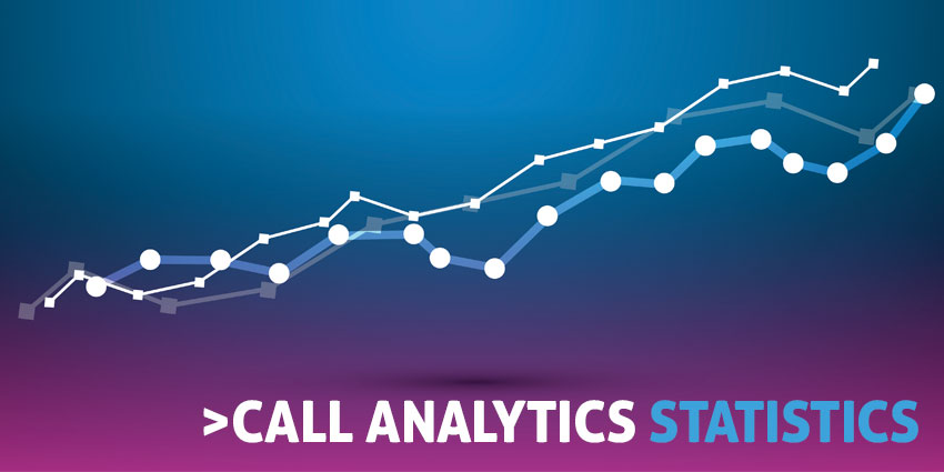 call analytics statistics uctoday