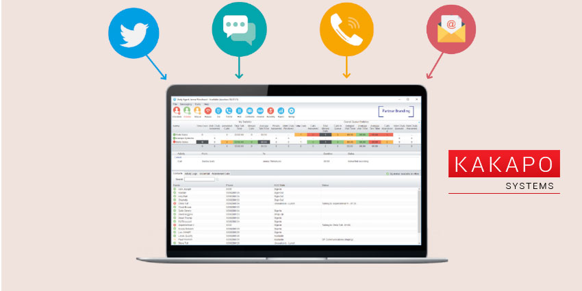 Kakapo Systems Email Queues