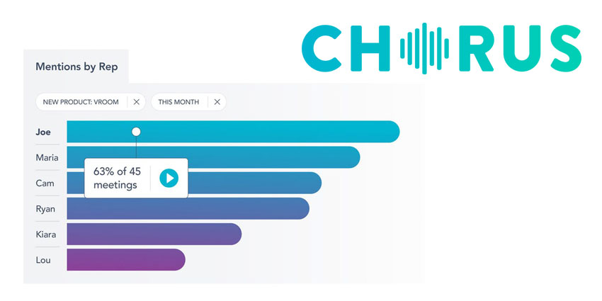 Chorus Recommendations AI