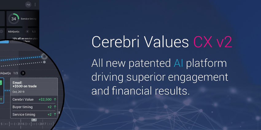 Cerebri Values CX2