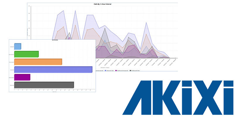 Top-Benefits-Analytics-Akixi