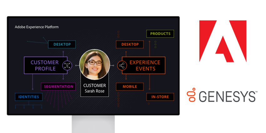 Genesys Partners with Adobe on Contextual CX