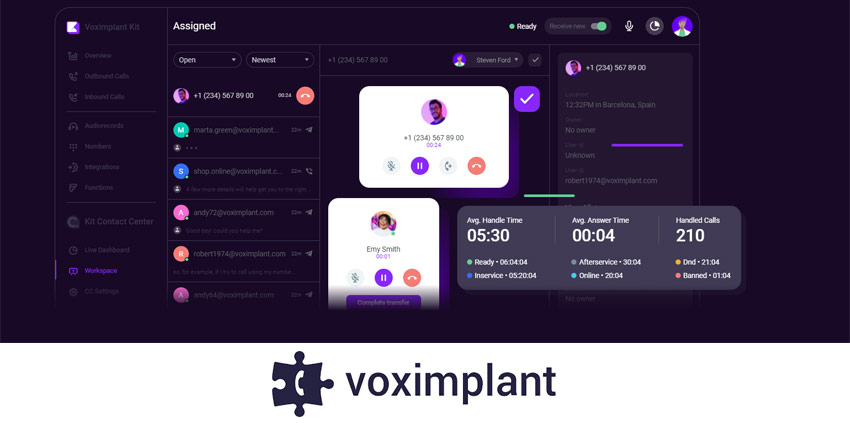 Voximplant-Kit-CCaaS