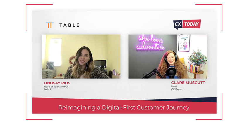 Reimagining a Digital-First Customer Journey