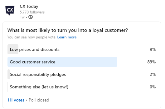 loyal customer poll