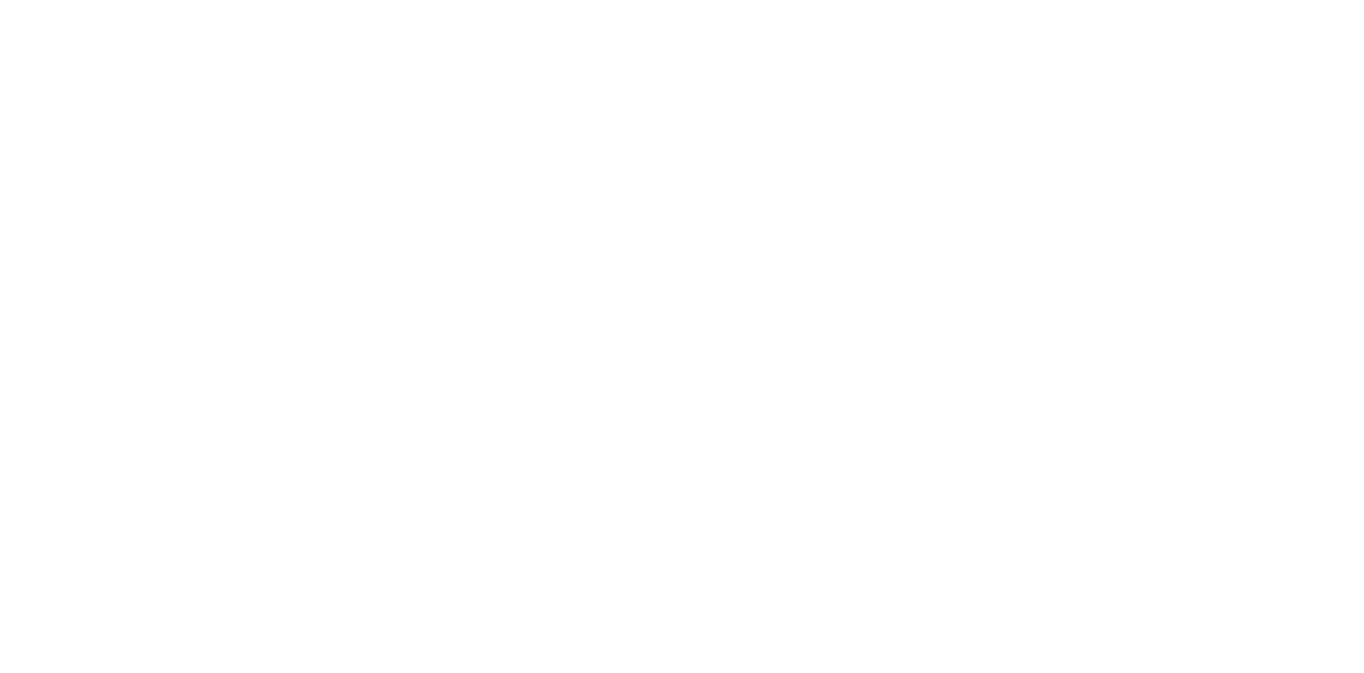 Brand - CX Today