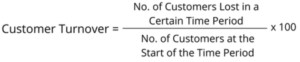 Customer turnover formula