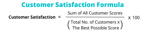 customer satisfaction - what si csat? Definition, formula, and benefits