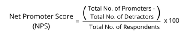 nps-formula