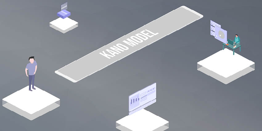 What Is the Kano Model?What Is the Kano Model?