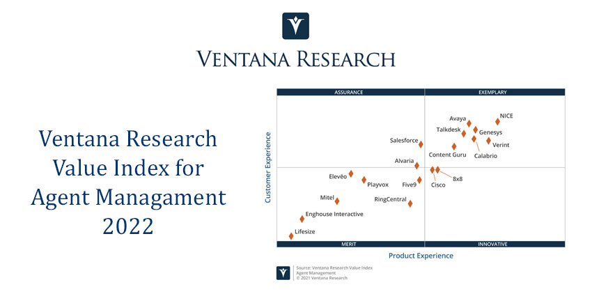 Ventana Research Agent Management Value Index 2022