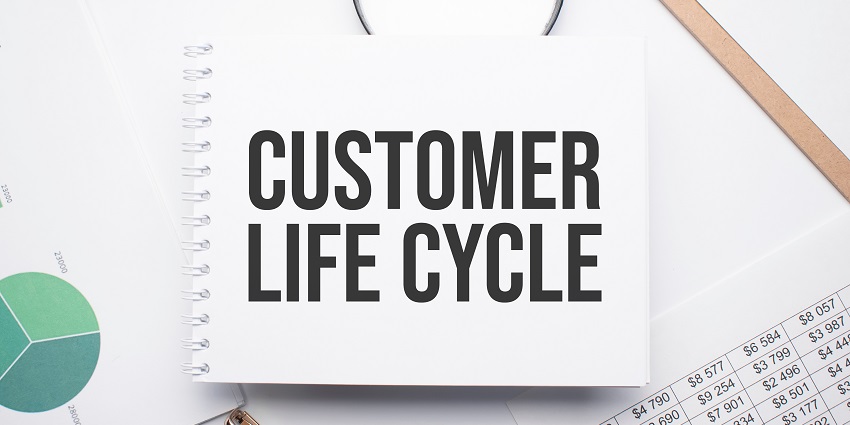 What is the Customer Life Cycle?