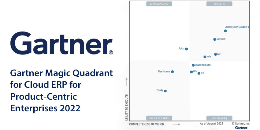 Gartner Magic Quadrant for Cloud ERP for Product-Centric Enterprises 2022