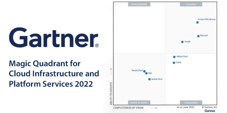 Gartner Magic Quadrant for Cloud Infrastructure and Platform Services