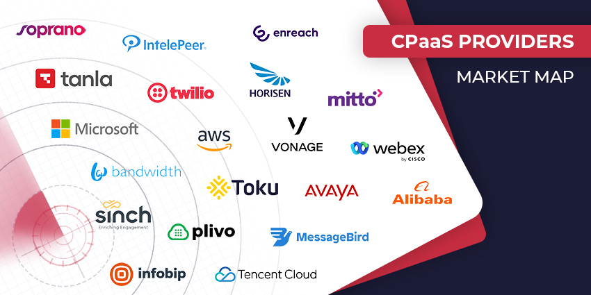 The Top CPaaS Vendors for CX Transformation in 2024 - CX Today Market Map