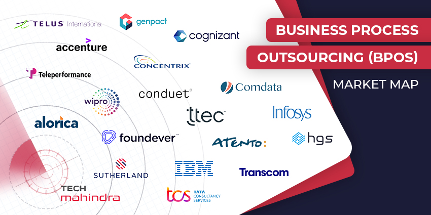 The Top Business Process Outsourcing Companies for 2024 - CX Today Market Map