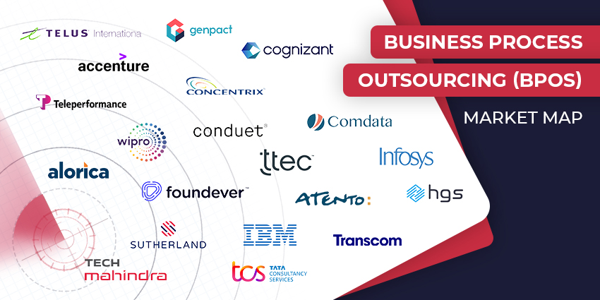 The Top Business Process Outsourcing Companies for 2025 - CX Today