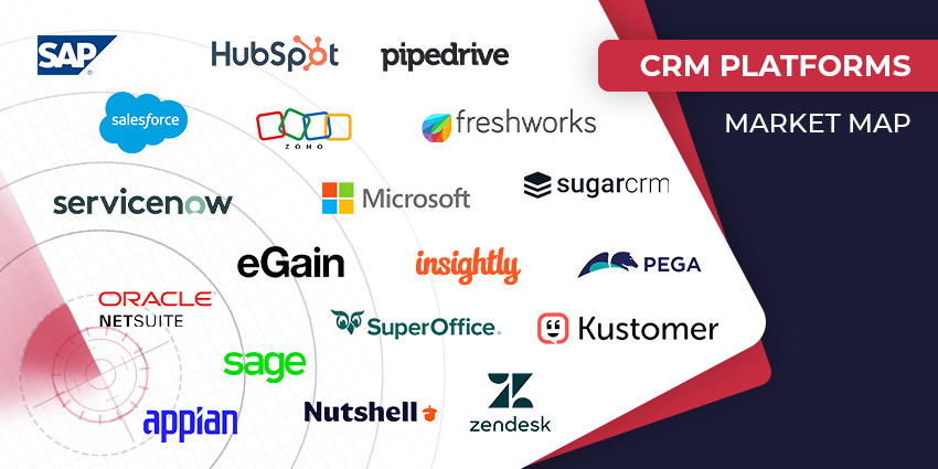 The Top CRM Vendors to Consider in 2024 - CX Today Market Map