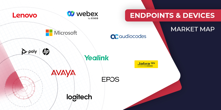 The Top Contact Center Endpoint and Device Vendors for 2024 - CX Today Market Map