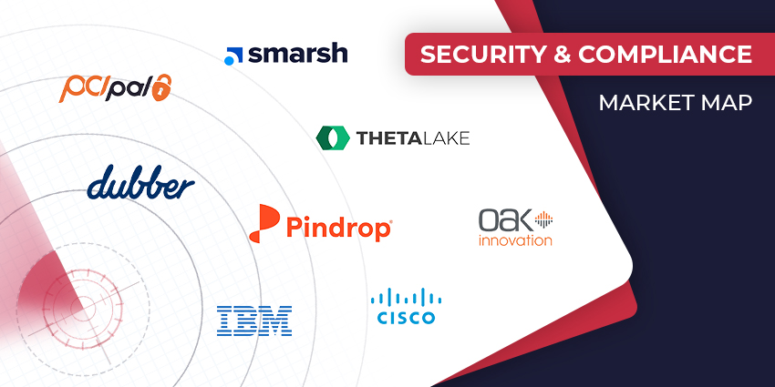 The Top Contact Center Security and Compliance Vendors in 2024 - CX Today Market Map