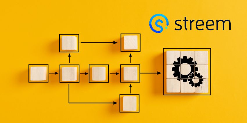 Streem-lining Processes How Technology Integration Simplifies Workflows - CX Today News