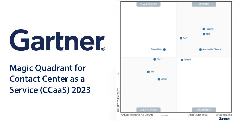 Gartner Magic Quadrant for Contact Center as a Service (CCaaS) 2023
