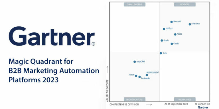 Gartner Magic Quadrant for B2B Marketing Automation Platforms 2023 CX