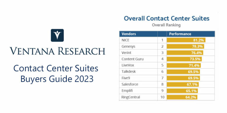 The Contact Center Suites Buyers Guide 2023: Top Takeaways - CX Today