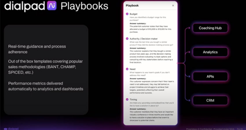 A screenshot of Dialpad's Ai Playbooks tool 