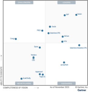 Gartner Magic Quadrant for Configure, Price, and Quote (CPQ