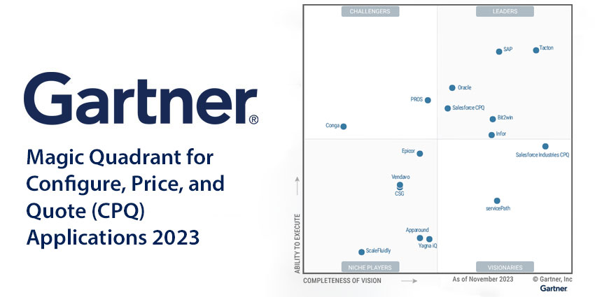 Gartner Magic Quadrant for Configure, Price, and Quote (CPQ) Applications 2023