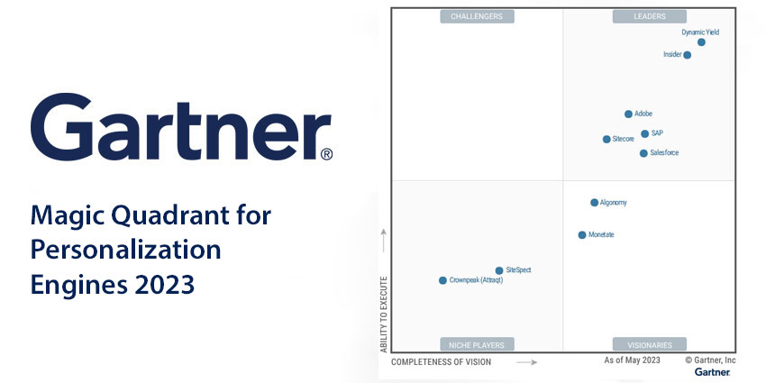 Gartner Magic Quadrant for Personalization Engines 2023