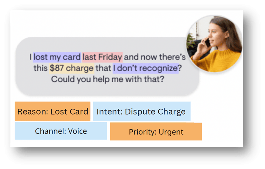 Triage example