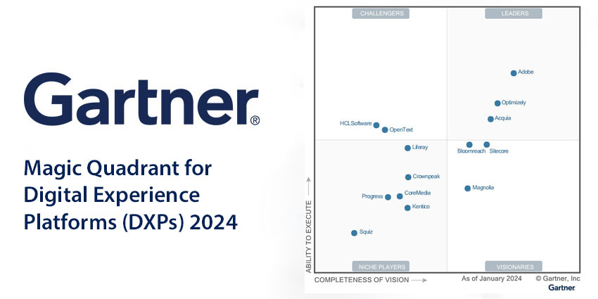 Gartner Magic Quadrant for Digital Experience Platforms (DXPs) 2024