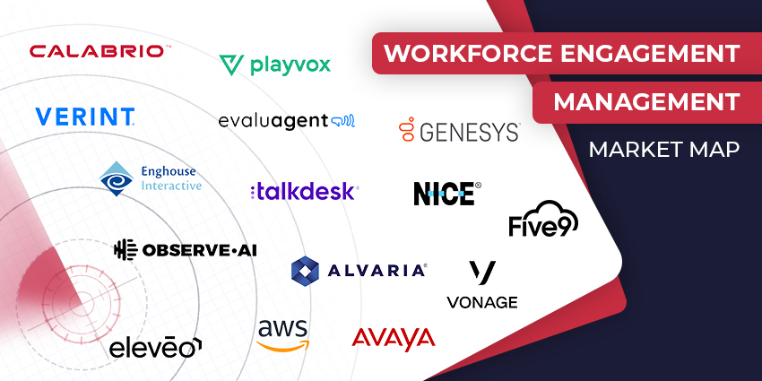 Top Workforce Engagement Management Software Vendors in 2024 - CX Today Market Map