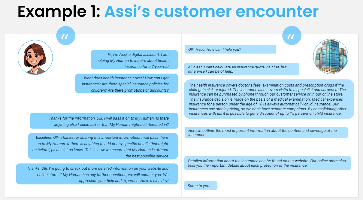 Assi Example 1